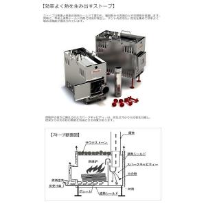 在庫有 モバイルサウナMobiba モビバ M...の詳細画像3