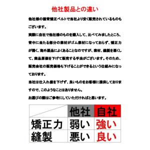 猫背矯正ベルト 姿勢矯正 背筋 まきがた 女性...の詳細画像3