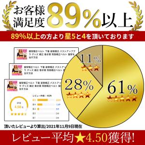猫背矯正ベルト 姿勢矯正 背筋 まきがた 女性...の詳細画像3