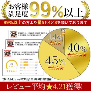 猫背矯正ベルト 姿勢矯正 男性用 背筋 まきが...の詳細画像5