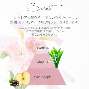 ロウレンス オードトワレ マベルフルール 30...の詳細画像2