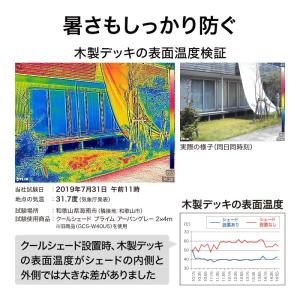 タカショー 日よけ サンシェード オーニング ...の詳細画像2