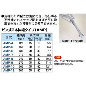 アルミ製 三脚脚立 アルステップ造園プロ用 ピ...の詳細画像3