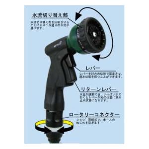 ブロンズリール用ノズル メタル９Ｒコネクター付き