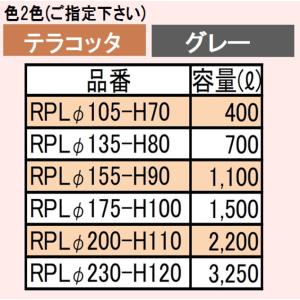 デザイン大型コンテナ【RPLφ230-H120...の詳細画像4