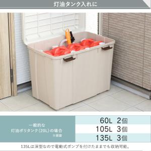 収納ボックス フタ付き 屋外 おしゃれ 灯油 ...の詳細画像4