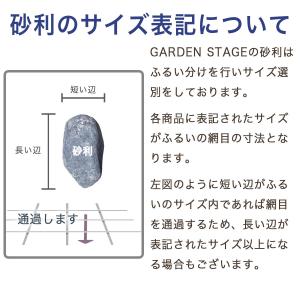 砂利 庭 ガーデニング 防犯砂利 砂利敷き 砕...の詳細画像5