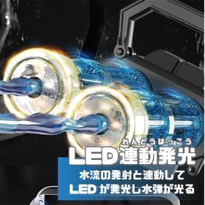 電動水鉄砲 水鉄砲 電動 ガトリング ウォータ...の詳細画像2