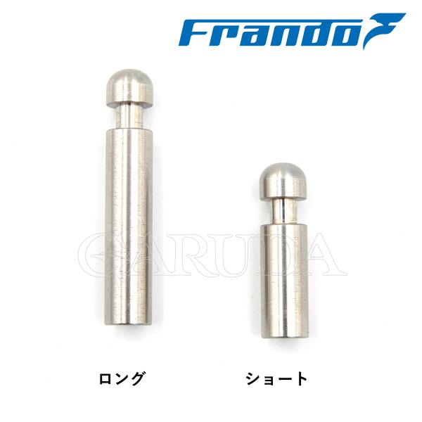Frando フランド 補修部品 11NB 油圧クラッチシリンダー 用 ロッドキャップ