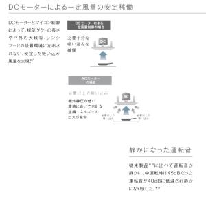 OGR-REC-AP752RFW リンナイ R...の詳細画像4