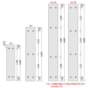 安全鋼板 仮囲い 高さ 3 m × 厚 0.8...の詳細画像1