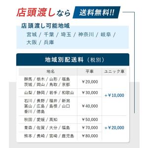 門型ゲート 上部メッシュパネル 高さ 4.5 ...の詳細画像3