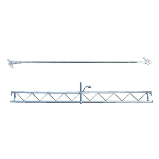 【ポイント10倍】 梁枠 3600mm 3.6m 信和Aタイプ MHAT-36 はり くさび式足場 ...