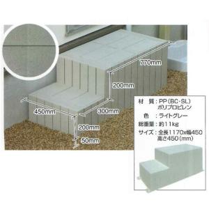 勝手口用ステップ　バンノーステップ  東海建商