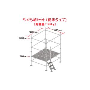 【引取限定商品】やぐら組セット（低床タイプ）【総重量199kg】信和タイプ/Aタイプ/足場｜gateno