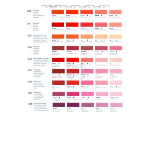 ホルベインソフトパステル 150色セット 木製ケース 画材 S959 : 額縁