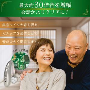 耳らくヒアリング プラス 集音器 高齢者 耳穴...の詳細画像3