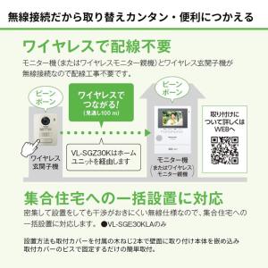 パナソニック Panasonic モニター壁掛...の詳細画像2