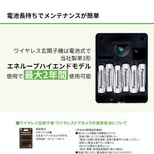 パナソニック Panasonic モニター壁掛...の詳細画像4