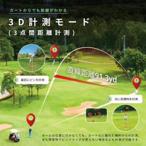ShotNavi ショットナビ nanoGR ...の詳細画像5
