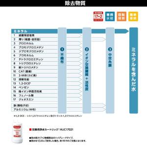 三菱ケミカル・クリンスイ cleansui ビ...の詳細画像1