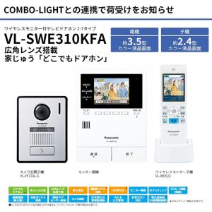 パナソニック Panasonic どこでもドア...の詳細画像1