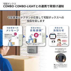 パナソニック Panasonic どこでもドア...の詳細画像2
