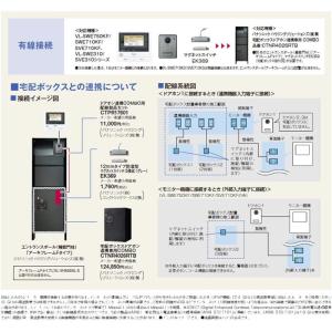 パナソニック Panasonic どこでもドア...の詳細画像4