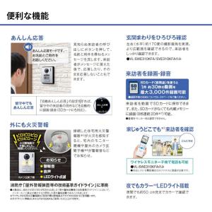 パナソニック Panasonic どこでもドア...の詳細画像5