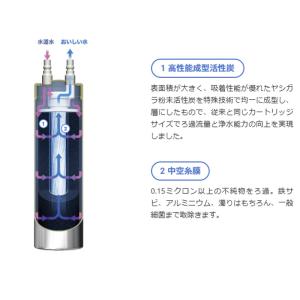 メイスイ meisui 家庭用浄水器 GE-1Zの詳細画像3
