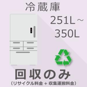 冷蔵庫 251以上350L以下 回収のみチケット｜gbft