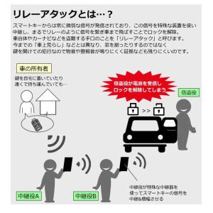 ★電波遮断プロテクトケース【PRCA-01】リ...の詳細画像3