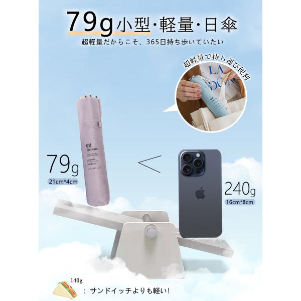 雨傘 折りたたみ 超軽量雨傘 わずか79g 晴雨兼用 頑丈 撥水 5本骨 梅雨対策 UVカット 日傘...