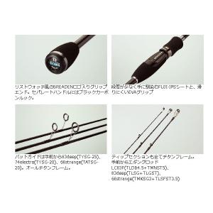 ブリーデン Breaden ロッド Bri グラマーロックフィッシュ Bri ギーク アジングロッド Grf Tr74electro Bri ロッド 釣り竿 Glamourrockfish