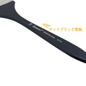 刷毛 ハケ 塗りやすい ナイロン ペイント刷毛...の詳細画像2