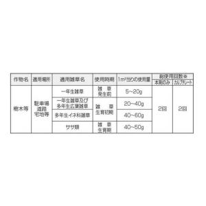 フマキラー カダン 除草王 オールキラー粒剤 3kgの詳細画像2