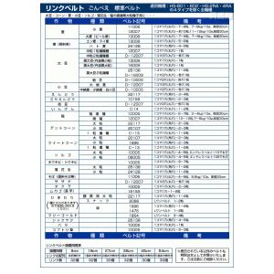 向井工業 手押しタイプ 1条播種機 HS-120LHの詳細画像2
