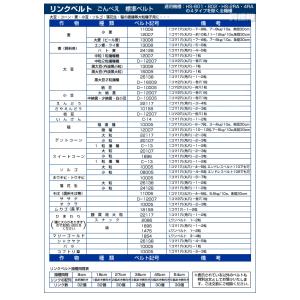 向井工業 手押しタイプ 1条播種機 HS-650LHの詳細画像2