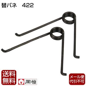 マキタ　焼入スムースワイヤ釘コンクリート用 マキタ 焼入スムースワイヤ釘コンクリート用