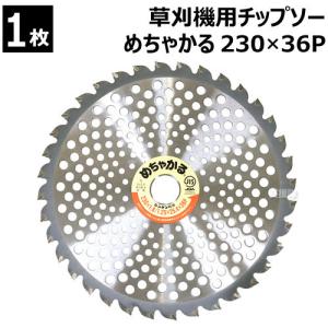 sita 草刈り機 チップソー 230mm×36P 2枚入 超軽量 草刈り用 替え刃 替