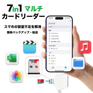 SDカードリーダー iPhone 15 And...の詳細画像1