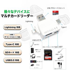 SDカードリーダー iPhone 15 And...の詳細画像2