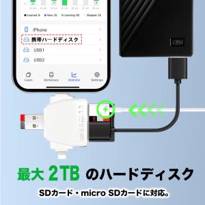 SDカードリーダー iPhone 15 And...の詳細画像5