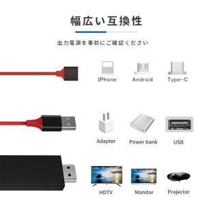 変換アダプタHDMIHDMIケーブルHDMI分...の詳細画像1