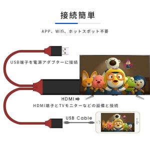 変換アダプタHDMIHDMIケーブルHDMI分...の詳細画像2