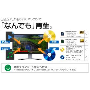 [公式]ZEUS PLAYER 〜 ブルーレイ...の詳細画像2