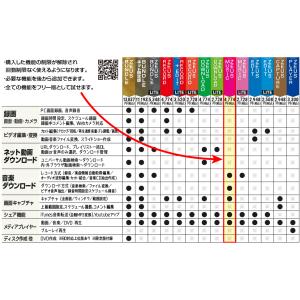 [公式]ZEUS MUSIC 〜音楽万能! 音...の詳細画像3