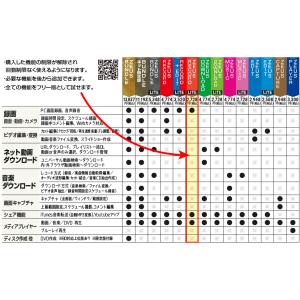 [公式]ZEUS RECORD LITE 〜即...の詳細画像3