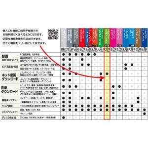 [公式]ZEUS DOWNLOAD LITE ...の詳細画像2