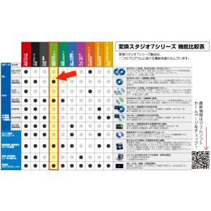 [公式]BD&DVD 変換スタジオ7 ...の詳細画像3